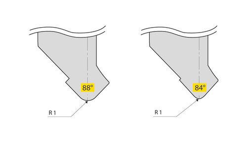 Acute Angle Engg