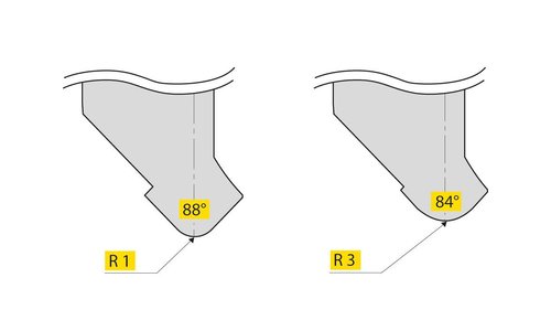 Acute Angle Engg