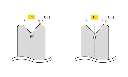 Acute Angle Engg